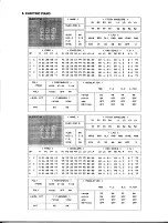 Preview for 9 page of Yamaha TX-216 Performance Notes