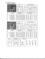 Preview for 11 page of Yamaha TX-216 Performance Notes