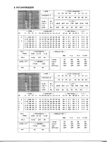 Preview for 12 page of Yamaha TX-216 Performance Notes