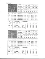 Preview for 13 page of Yamaha TX-216 Performance Notes