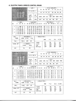 Preview for 16 page of Yamaha TX-216 Performance Notes