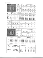 Preview for 32 page of Yamaha TX-216 Performance Notes