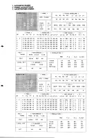 Preview for 5 page of Yamaha TX-7 Performance Notes