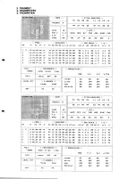 Preview for 7 page of Yamaha TX-7 Performance Notes