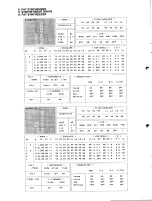 Preview for 12 page of Yamaha TX-7 Performance Notes