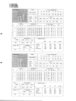 Preview for 13 page of Yamaha TX-7 Performance Notes