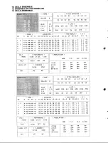 Preview for 14 page of Yamaha TX-7 Performance Notes