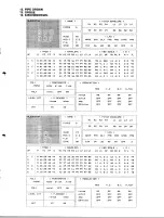 Preview for 17 page of Yamaha TX-7 Performance Notes