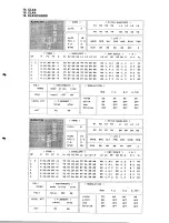 Preview for 19 page of Yamaha TX-7 Performance Notes