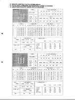 Preview for 21 page of Yamaha TX-7 Performance Notes