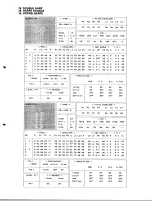 Preview for 23 page of Yamaha TX-7 Performance Notes