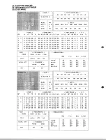 Preview for 24 page of Yamaha TX-7 Performance Notes