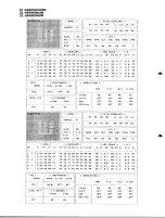 Preview for 26 page of Yamaha TX-7 Performance Notes