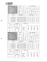 Preview for 27 page of Yamaha TX-7 Performance Notes