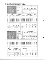 Preview for 28 page of Yamaha TX-7 Performance Notes