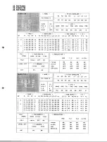 Preview for 29 page of Yamaha TX-7 Performance Notes