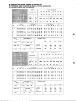 Preview for 30 page of Yamaha TX-7 Performance Notes