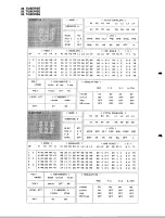 Preview for 32 page of Yamaha TX-7 Performance Notes