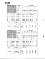 Preview for 34 page of Yamaha TX-7 Performance Notes