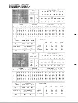 Preview for 36 page of Yamaha TX-7 Performance Notes