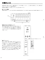 Предварительный просмотр 4 страницы Yamaha TX116 Owner'S Manual