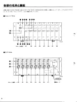 Предварительный просмотр 6 страницы Yamaha TX116 Owner'S Manual