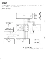 Предварительный просмотр 8 страницы Yamaha TX116 Owner'S Manual