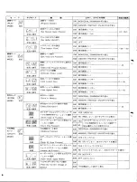 Предварительный просмотр 10 страницы Yamaha TX116 Owner'S Manual