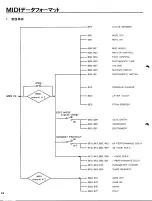 Предварительный просмотр 20 страницы Yamaha TX116 Owner'S Manual