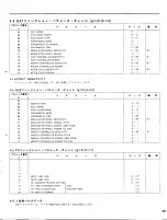 Предварительный просмотр 27 страницы Yamaha TX116 Owner'S Manual