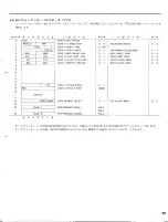 Предварительный просмотр 29 страницы Yamaha TX116 Owner'S Manual