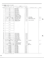 Предварительный просмотр 30 страницы Yamaha TX116 Owner'S Manual