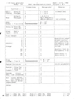 Предварительный просмотр 33 страницы Yamaha TX116 Owner'S Manual