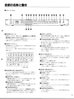 Предварительный просмотр 5 страницы Yamaha TX1P Owner'S Manual