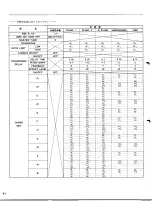 Предварительный просмотр 22 страницы Yamaha TX1P Owner'S Manual