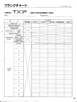 Предварительный просмотр 27 страницы Yamaha TX1P Owner'S Manual