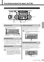 Preview for 9 page of Yamaha TX4n Owner'S Manual