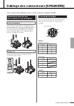 Preview for 13 page of Yamaha TX4n Owner'S Manual