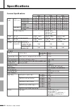 Preview for 16 page of Yamaha TX4n Owner'S Manual