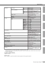 Preview for 17 page of Yamaha TX4n Owner'S Manual