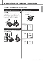 Предварительный просмотр 13 страницы Yamaha TX6n Owner'S Manual