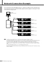 Предварительный просмотр 14 страницы Yamaha TX6n Owner'S Manual