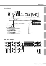 Предварительный просмотр 19 страницы Yamaha TX6n Owner'S Manual