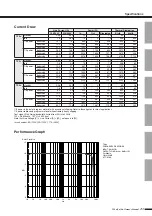 Предварительный просмотр 21 страницы Yamaha TX6n Owner'S Manual