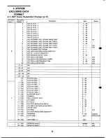 Предварительный просмотр 58 страницы Yamaha TX816 Owner'S Manual