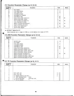 Предварительный просмотр 61 страницы Yamaha TX816 Owner'S Manual