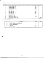 Предварительный просмотр 65 страницы Yamaha TX816 Owner'S Manual