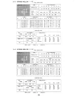 Предварительный просмотр 20 страницы Yamaha TX816 Performance Notes