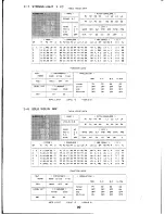 Предварительный просмотр 21 страницы Yamaha TX816 Performance Notes