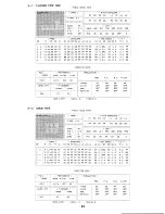 Предварительный просмотр 22 страницы Yamaha TX816 Performance Notes